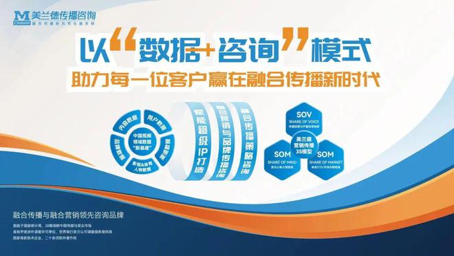 行業資訊 | 第30屆中國國際廣播電視信息網絡展覽會將于4月舉辦；互聯網大廠加速布局AI社交